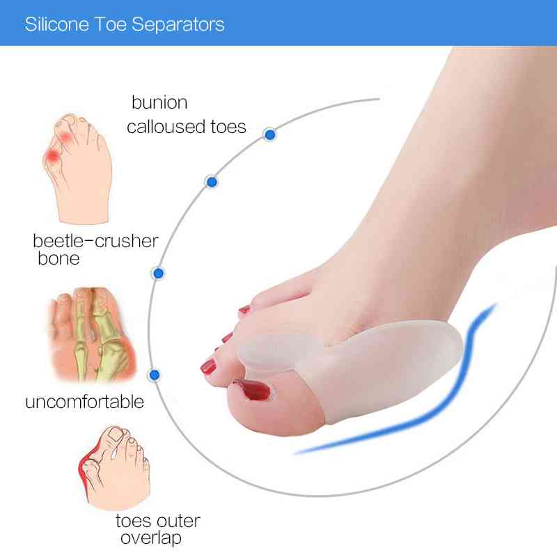 Bunion Split Hallux Valgus Toe Orthotics Detail